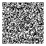 QR код "КостромаБизнесСтрой"