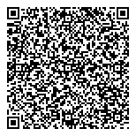 QR код "ПланетаСтрой"
