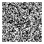 QR код "Новостройки"