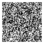 QR код "Новостройки"