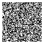 QR код "Быстроденьги"