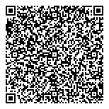 QR код "Баскин Роббинс"