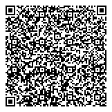 QR код "Баскин Роббинс"