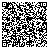 QR код "Баскин Роббинс"