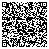QR код "Баскин Роббинс"
