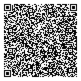 QR код "Баскин Роббинс"