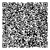 QR код "Баскин Роббинс"