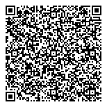 QR код "Баскин Роббинс"