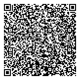 QR код "Баскин Роббинс"