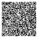 QR код "Баскин Роббинс"