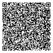 QR код "Баскин Роббинс"