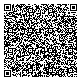 QR код "Баскин Роббинс"