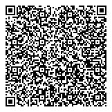 QR код "Баскин Роббинс"