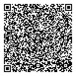 QR код "Баскин Роббинс"