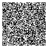 QR код "Баскин Роббинс"