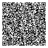 QR код "Баскин Роббинс"