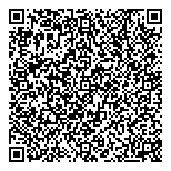 QR код "Абрау-Дюрсо"