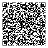 QR код "неВИННЫЕ РАДОСТИ"
