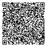 QR код "Ароматный Мир"