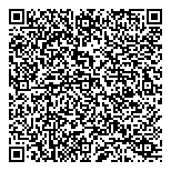 QR код "Ароматный Мир"