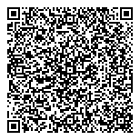 QR код "Метрика"