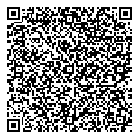 QR код "Ароматный Мир"