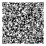 QR код "Нестле Россия"