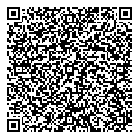 QR код "СБЕРБАНК РОССИИ"