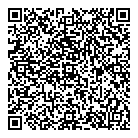 QR код "Панчитос"