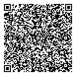 QR код "Формула красоты"