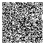 QR код "Кафе ПушкинЪ"