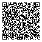 QR код "СтрижКати"