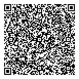 QR код "Кофечаев"