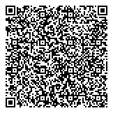 QR код "Сладкие Подарки"