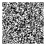 QR код "Фруктовые НеБукеты"