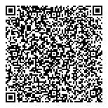 QR код "Венские сказки"