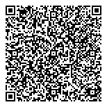 QR код "Соблазн"