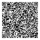 QR код "Сладкевич"