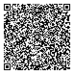 QR код "Быстроденьги"