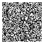 QR код "Социальный прогресс"