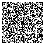 QR код "Магазин кондитерских изделий"