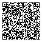 QR код "Джоконда"
