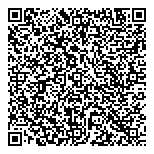 QR код "Формула здоровья"