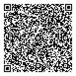 QR код "French Kiss"