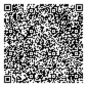 QR код "French Kiss"