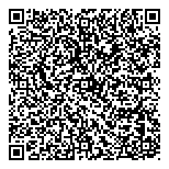 QR код "Jonnesway"