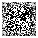 QR код "Энергия"