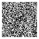 QR код "F5"