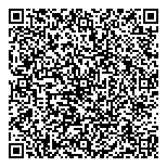 QR код "Скандинавская одежда"