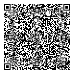 QR код "Именные ложки"